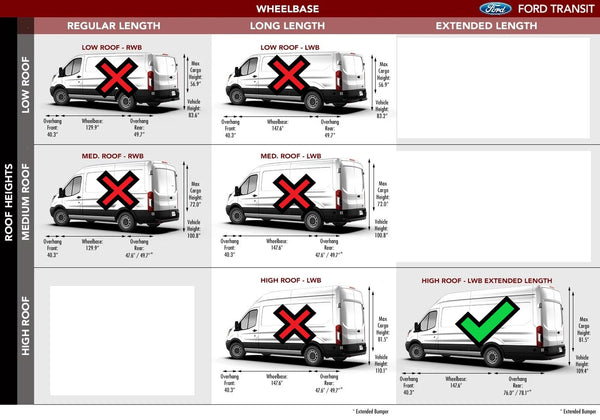 BedRug VanRug 2015+ Ford Transit 148" Wheel base Extended VRFT15LE