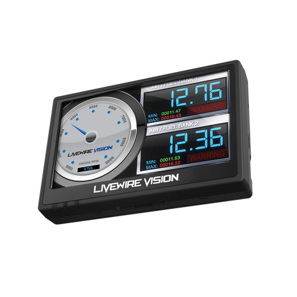 Livewire Vision Performance Monitor